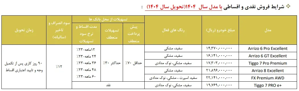 1734782799_610_شرایط-فروش-محصولات-فونیکس-با-مدل-1404-دی-1403