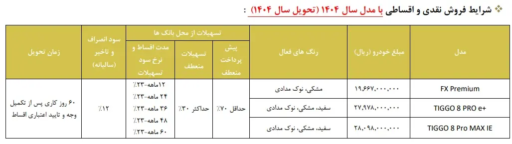 1734782793_521_شرایط-فروش-محصولات-فونیکس-با-مدل-1404-دی-1403