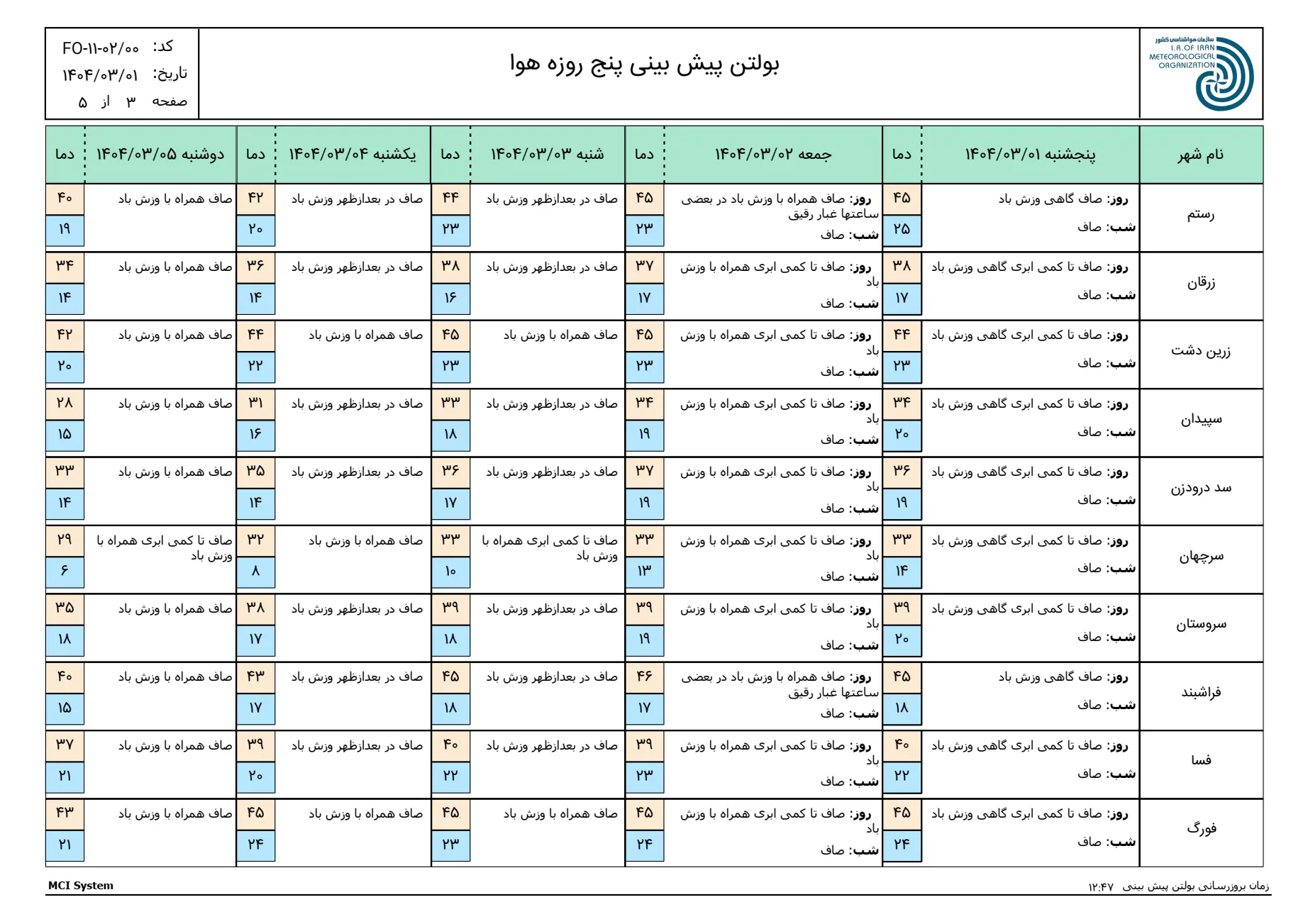شیراز۳
