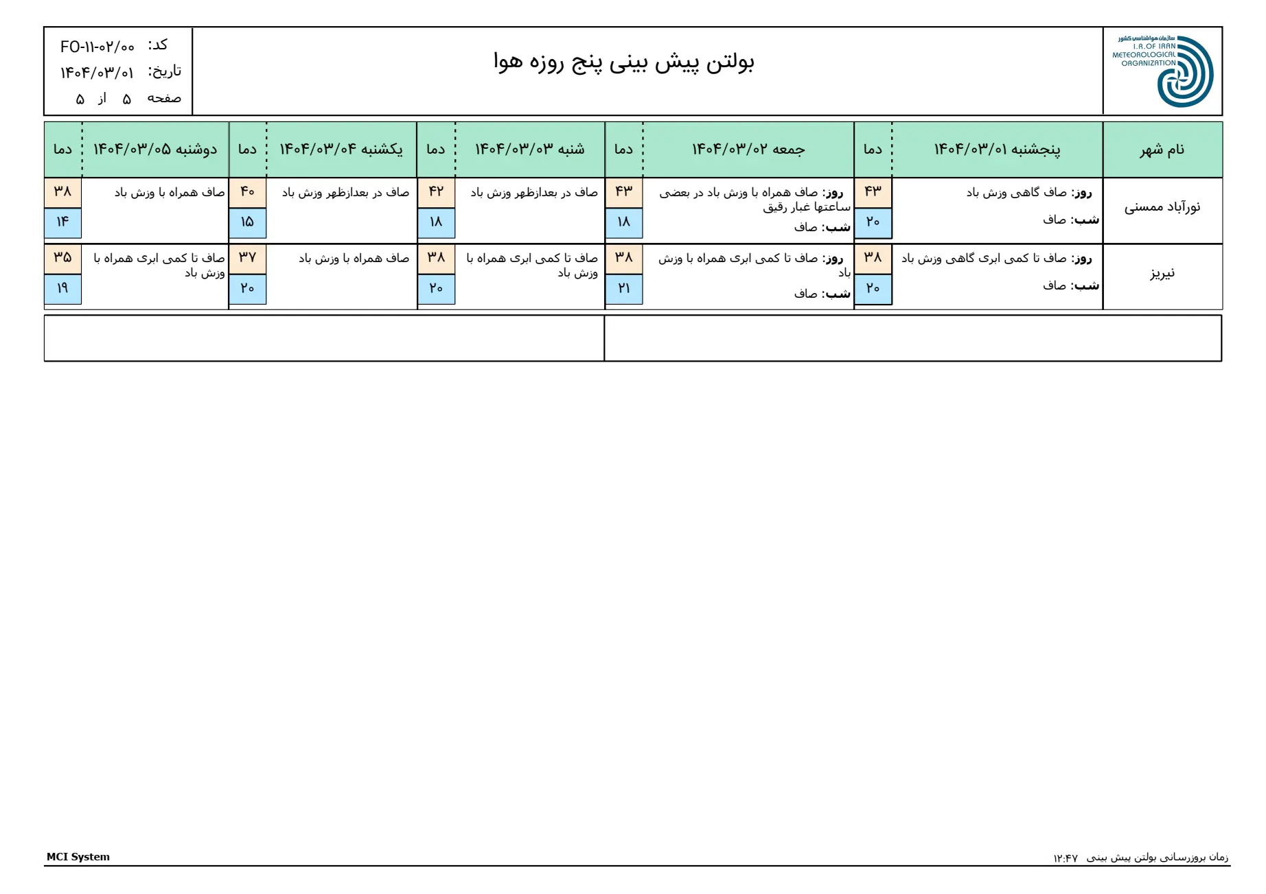 شیراز۵