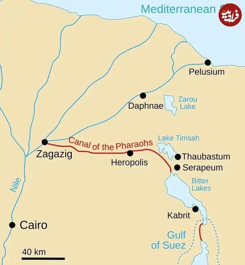 کانل سوئز