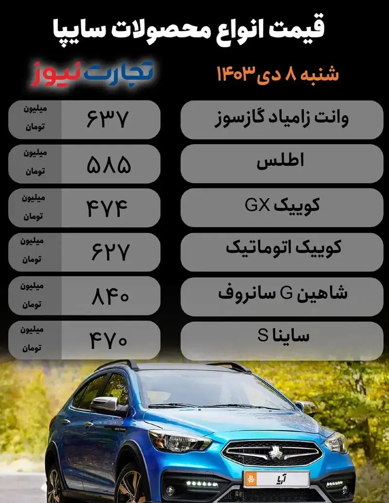 Saipa 1 جدید8_page-0001