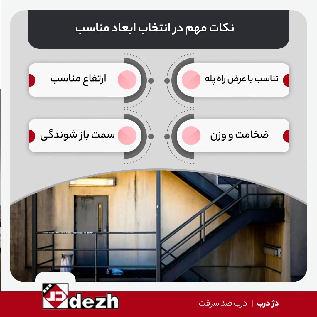 ابعاد درب ضد حریق راه پله چقدر است؟ استانداردها + جدول کامل - تصویر 2