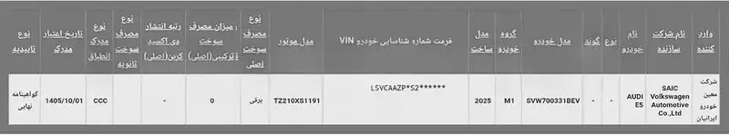 گواهی