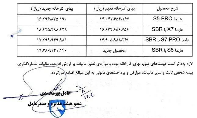 14040806230721621345020010