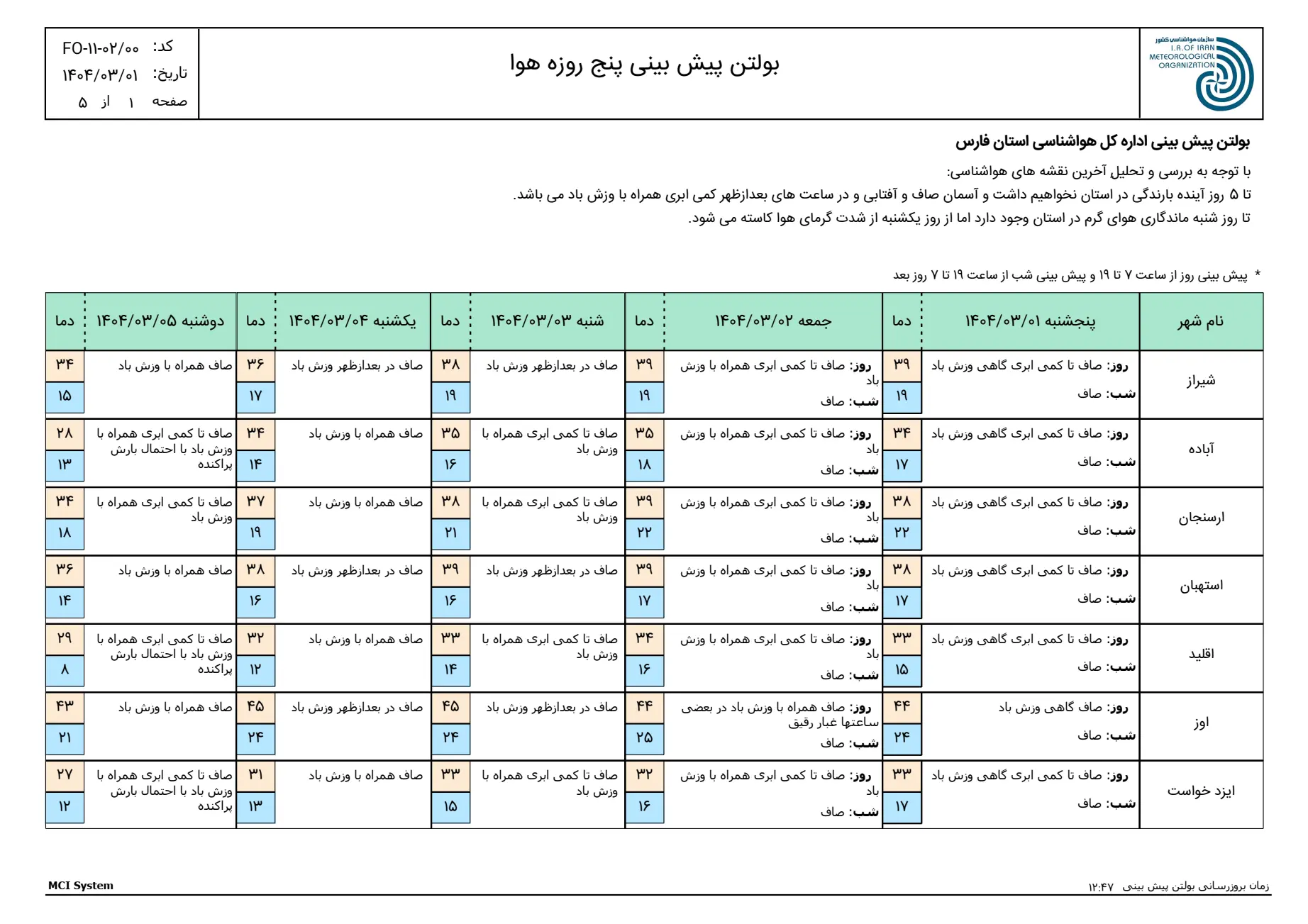 شیراز ۱