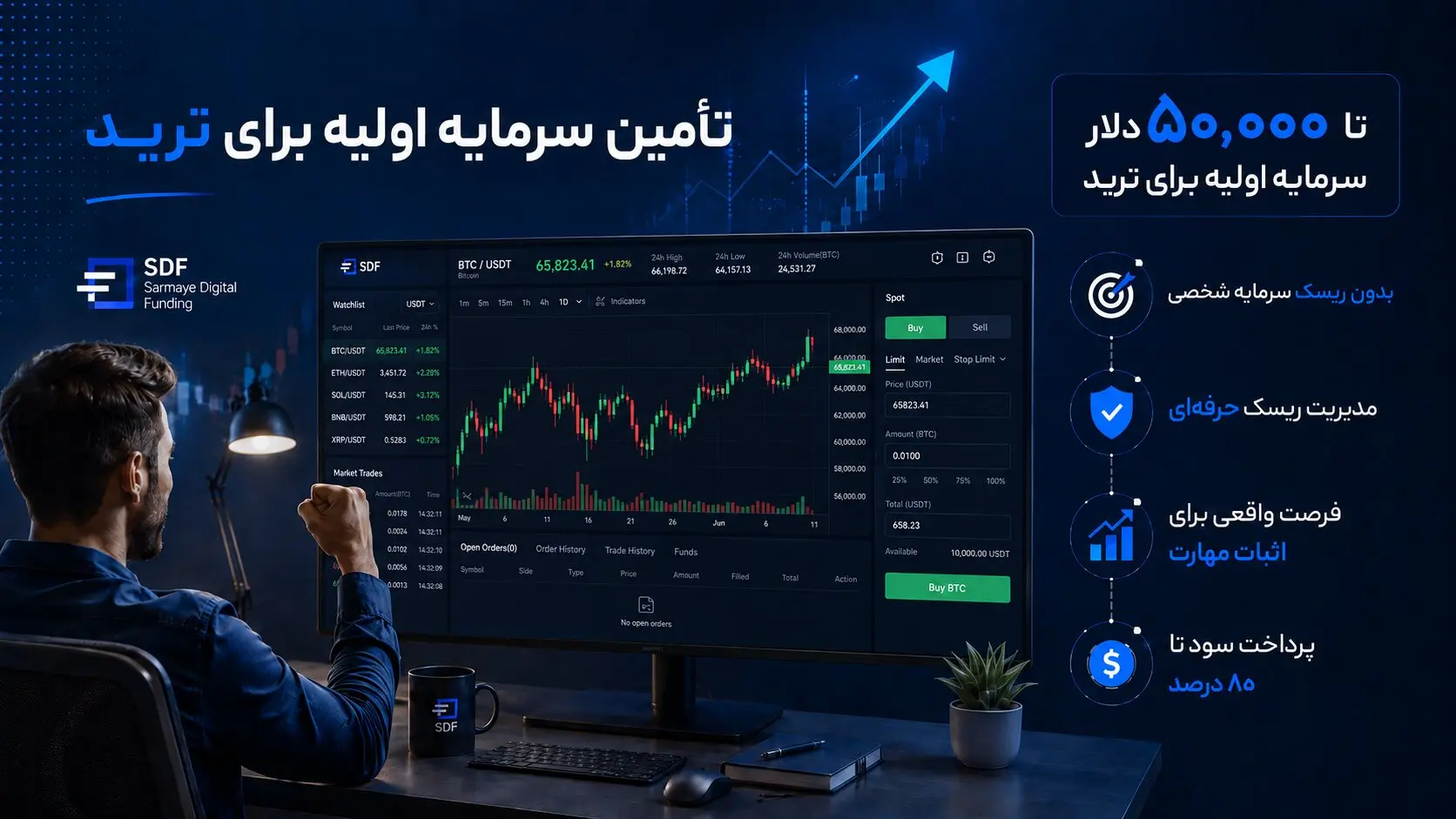 بررسی راه های شروع ترید در بازار کریپتو بدون سرمایه اولیه با پراپ SDF - تصویر 2 (1)