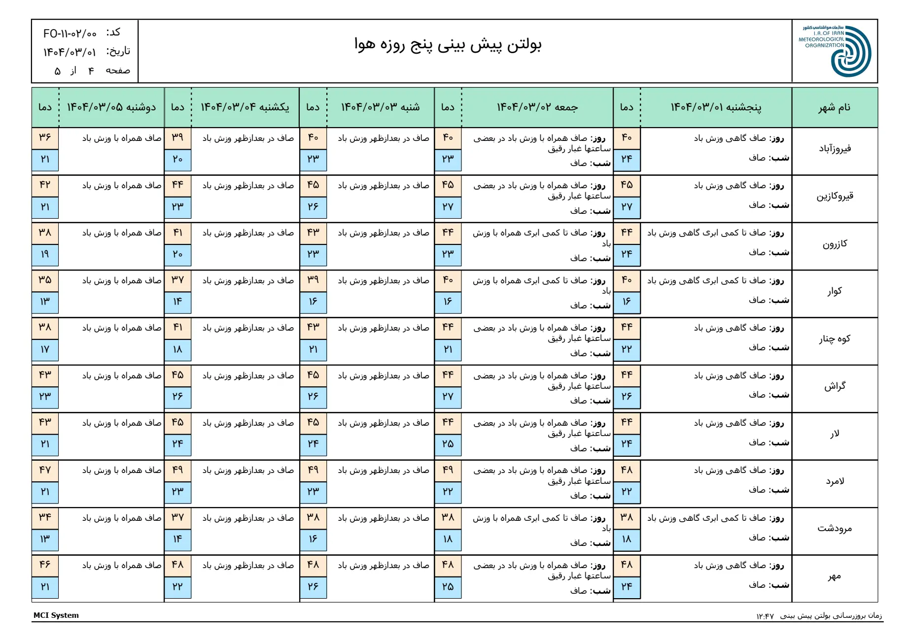 شیراز۴