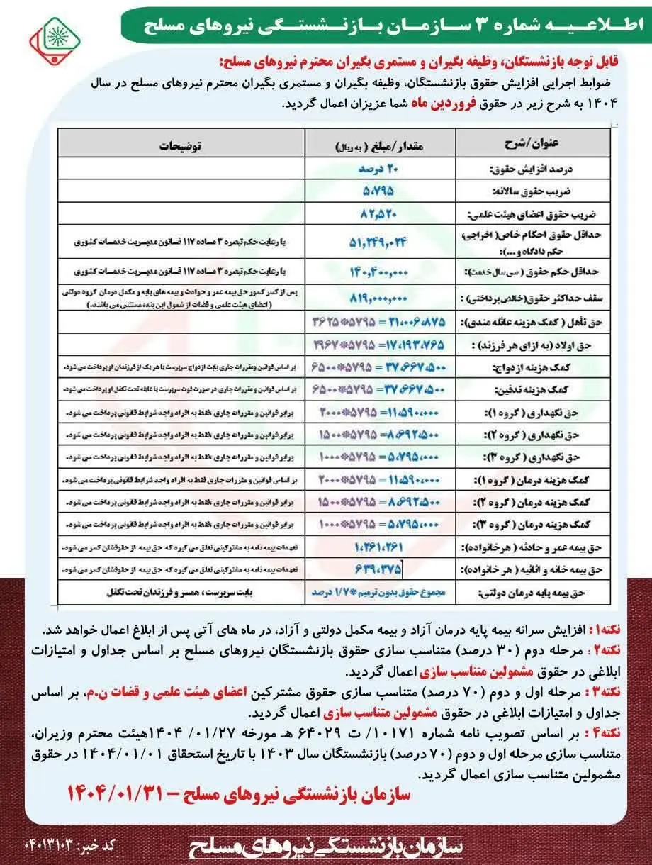 image (1)