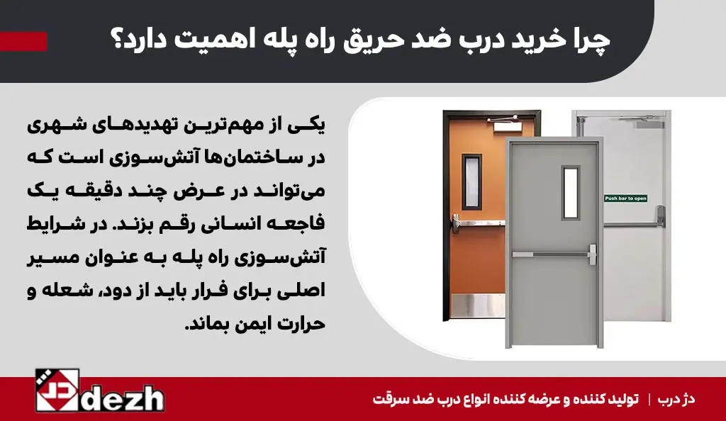 ابعاد درب ضد حریق راه پله چقدر است؟ استانداردها + جدول کامل - تصویر 1