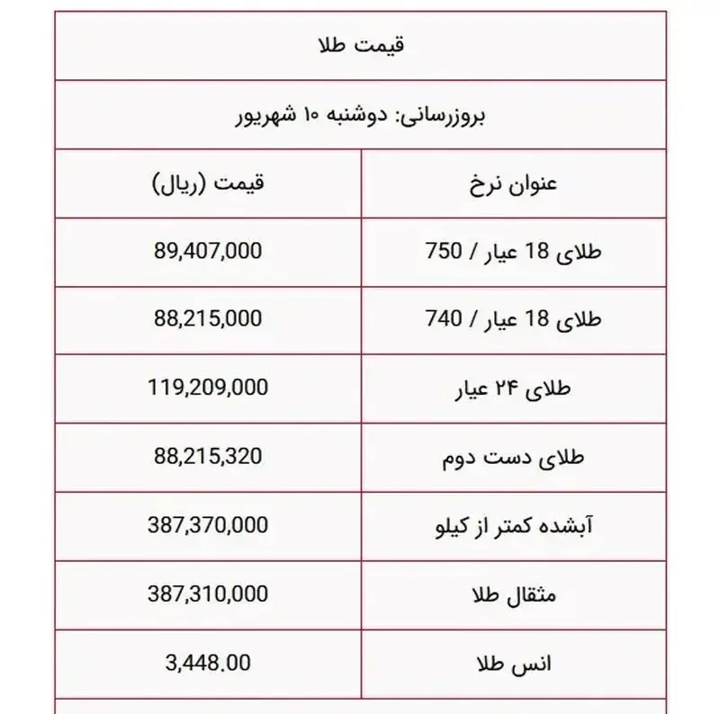 image (2)