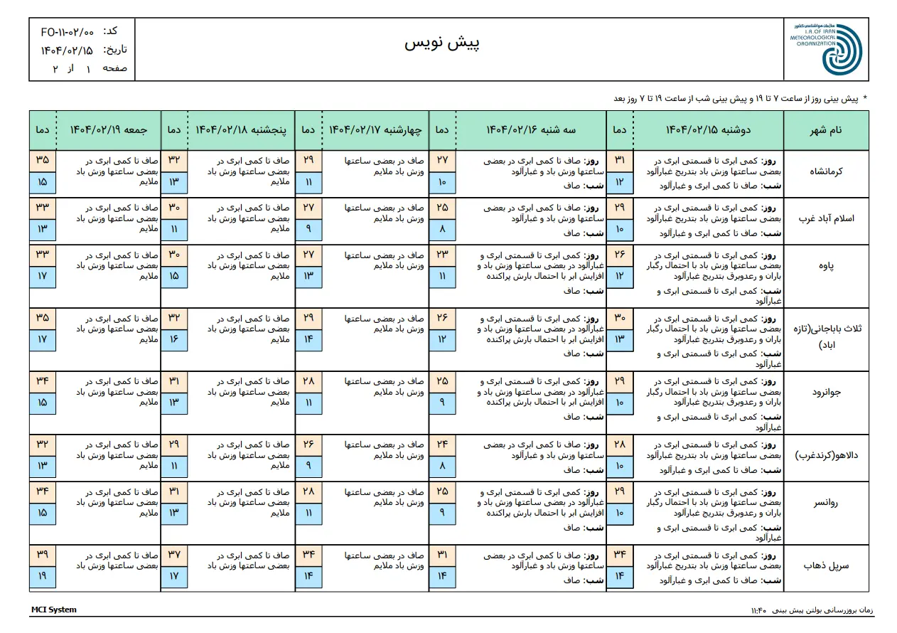 کرمانشاه ۱