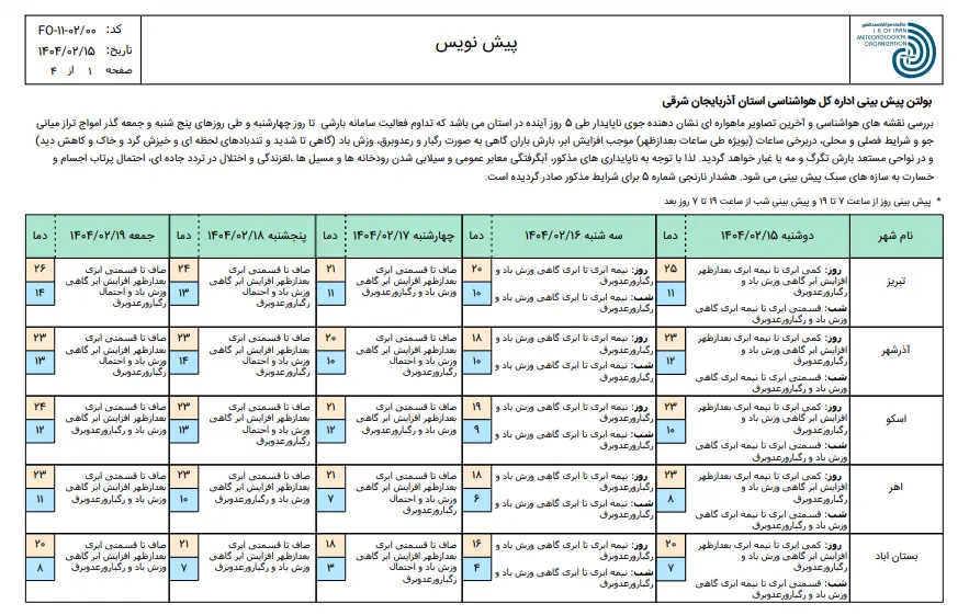 تبریز۱