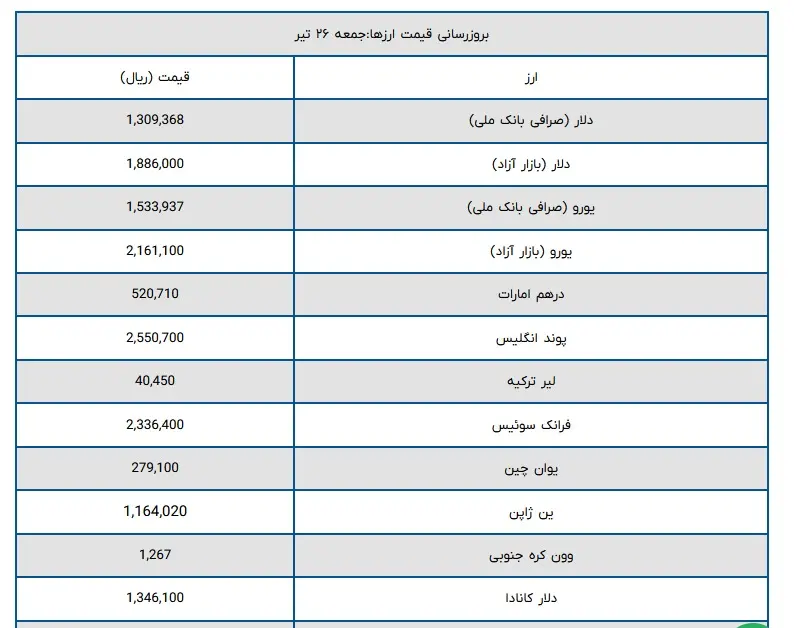 دلار 26