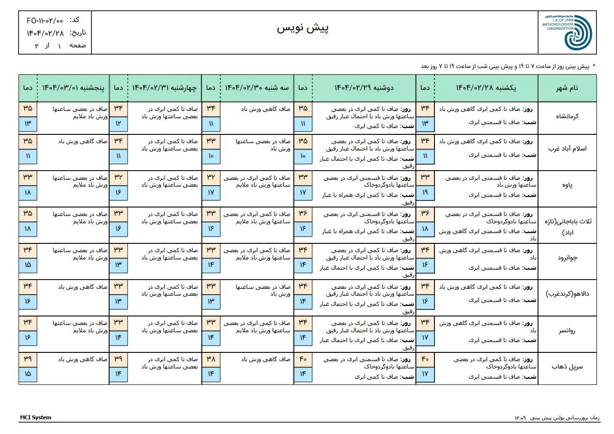 کرمانشاه ۱