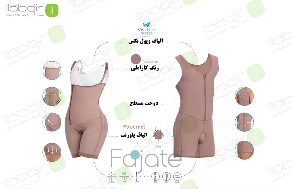 گن های لاغری فاجات کلمبیا - تصویر 2
