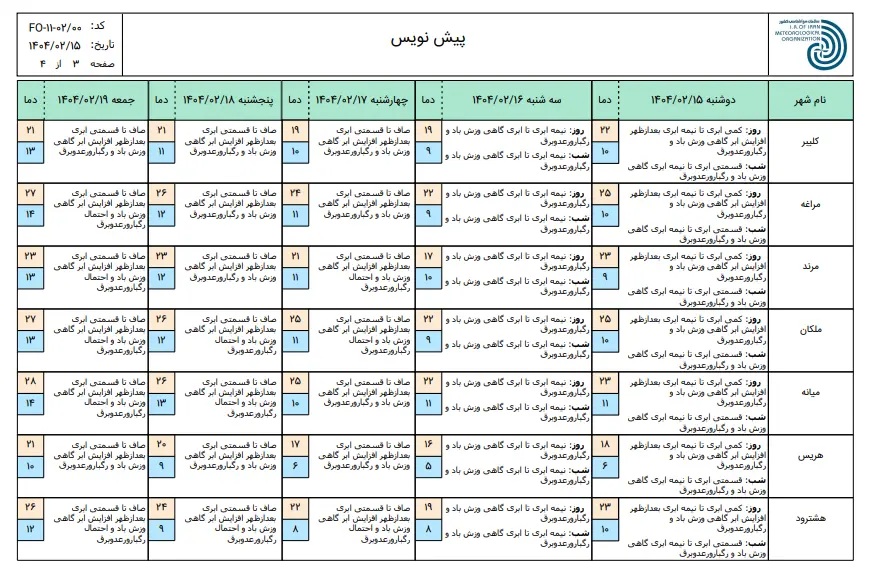 تبریز۳