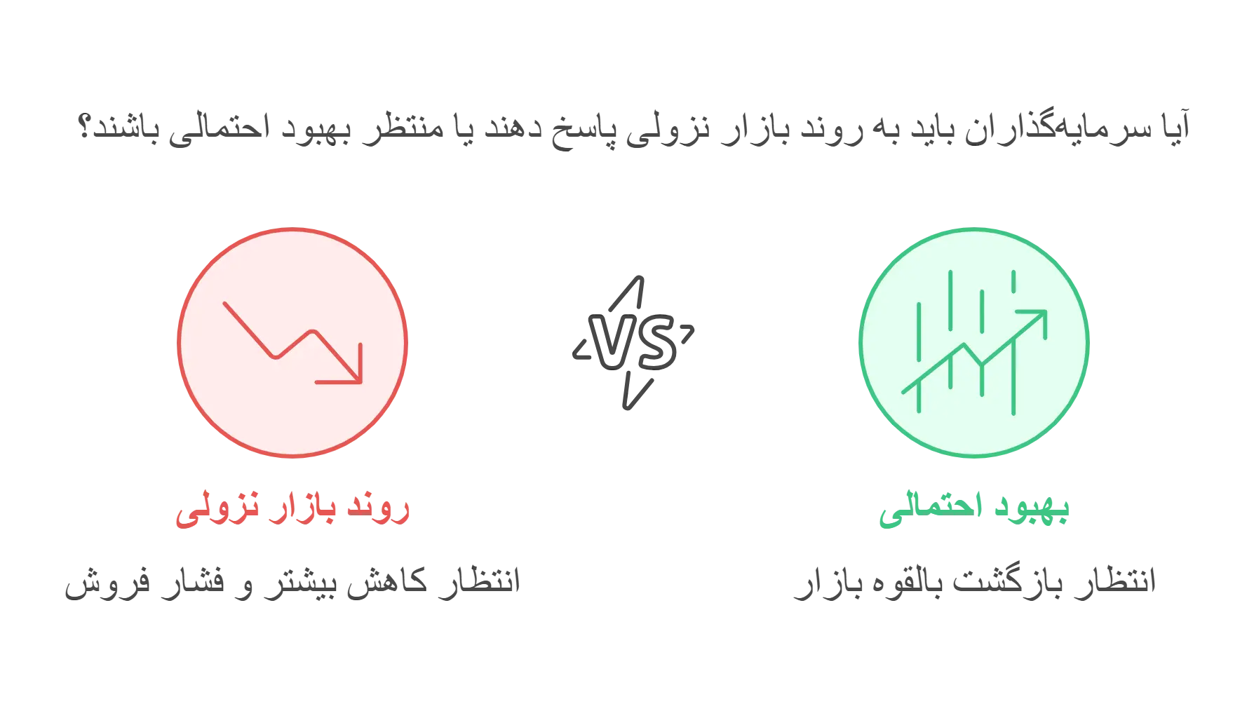 پیش بینی بورس یکشنبه 30 دی 1403 _ بازار سهام در لاک دفاعی فرو رفت - visual selection (1)