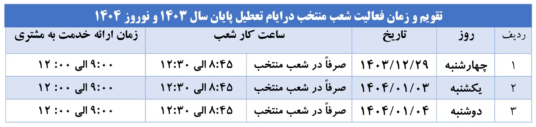 ساعت فعالیت شعب کشیک