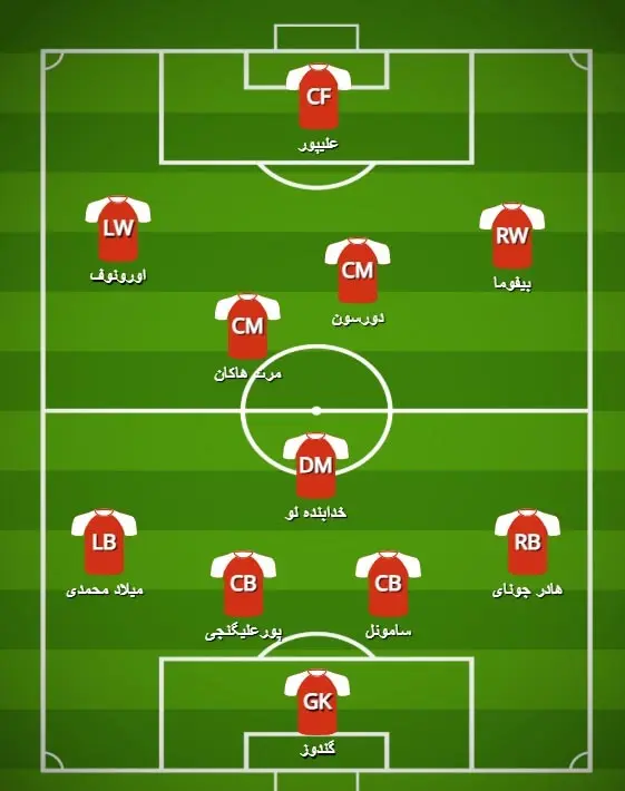 ترکیبپرسپولیس14041405