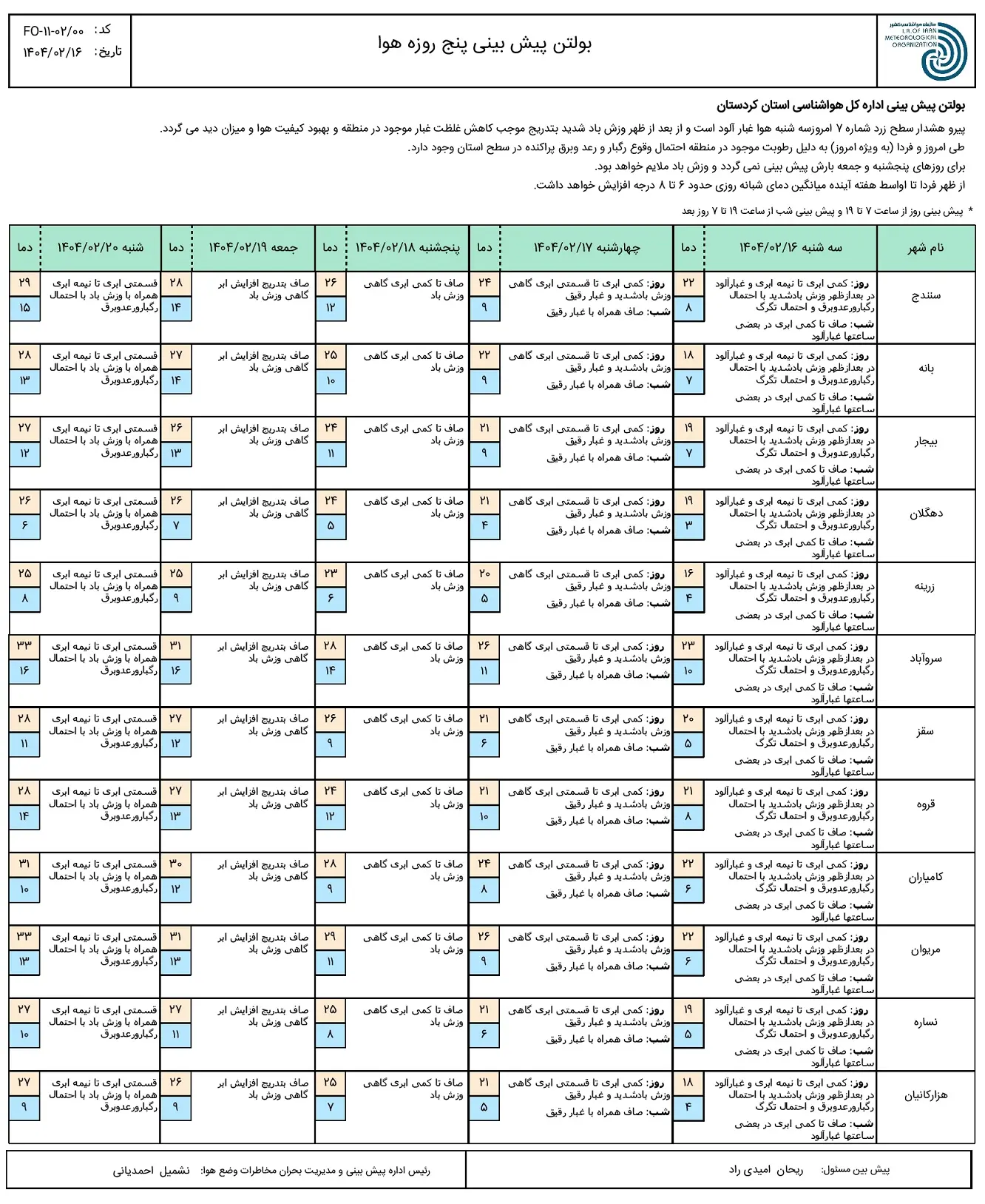 کردستان