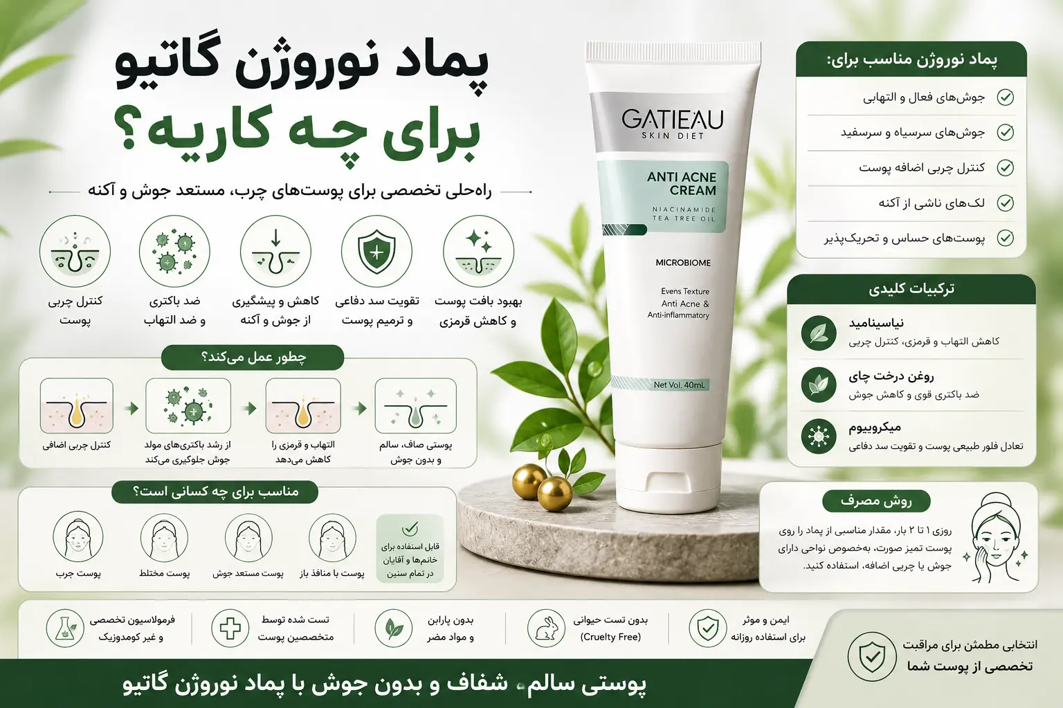 پماد نوروژن کلاژن هیدرولیزی؛ بررسی ترکیبات، کاربردها و نقش آن در مراقبت از پوست - تصویر 1