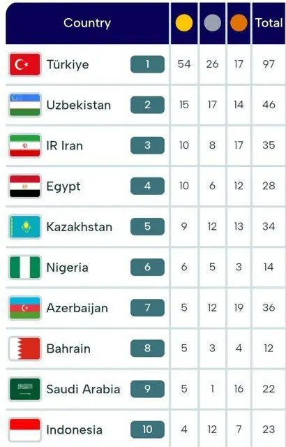 IMG_20251113_231715_066