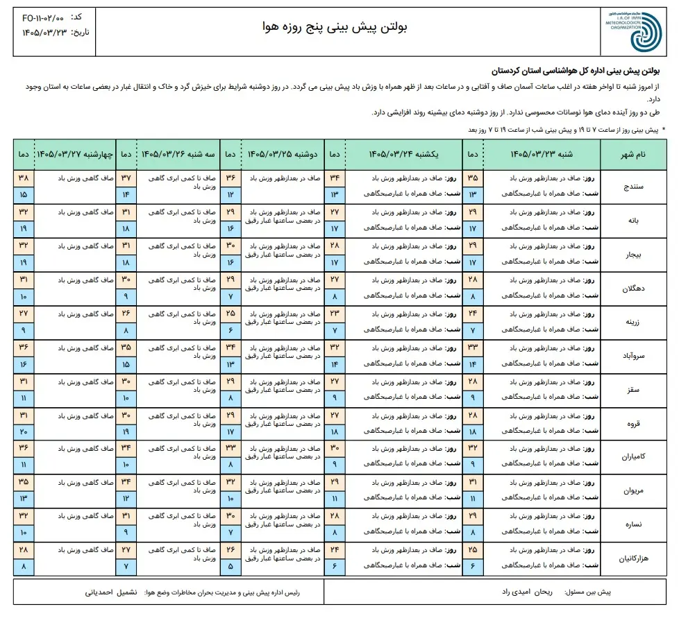 23 khordad