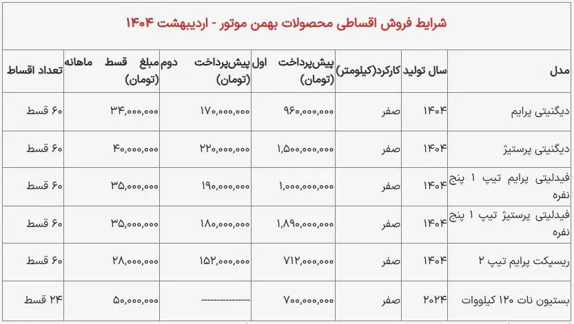 بهمن-موتور (1)