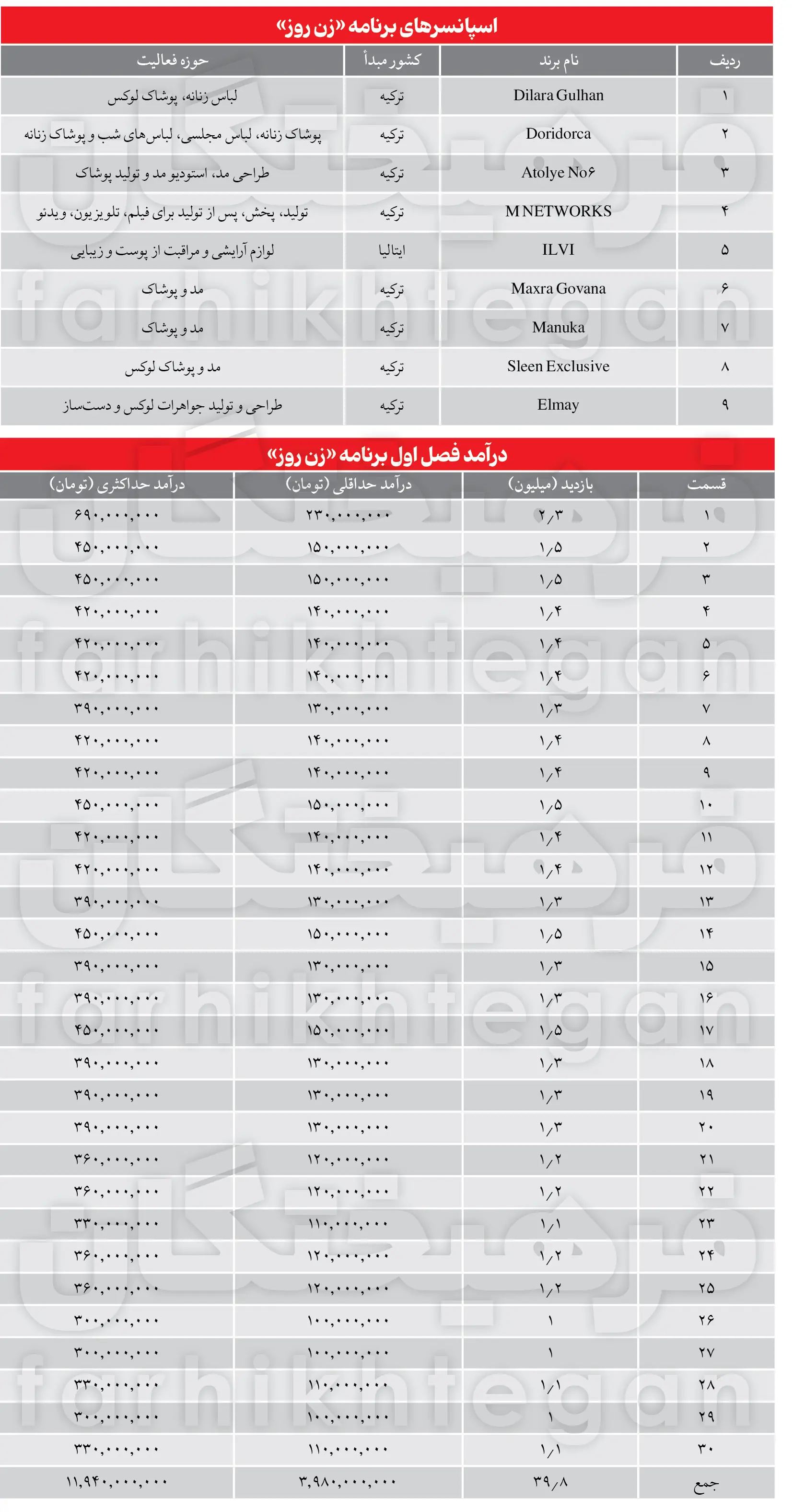 1760226198عابربانک-ترکیه (1)