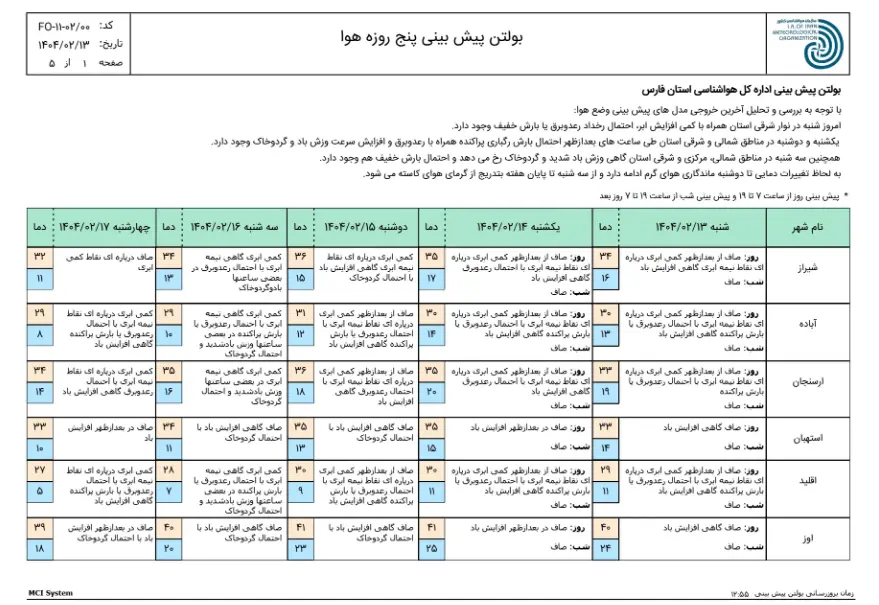 شیراز