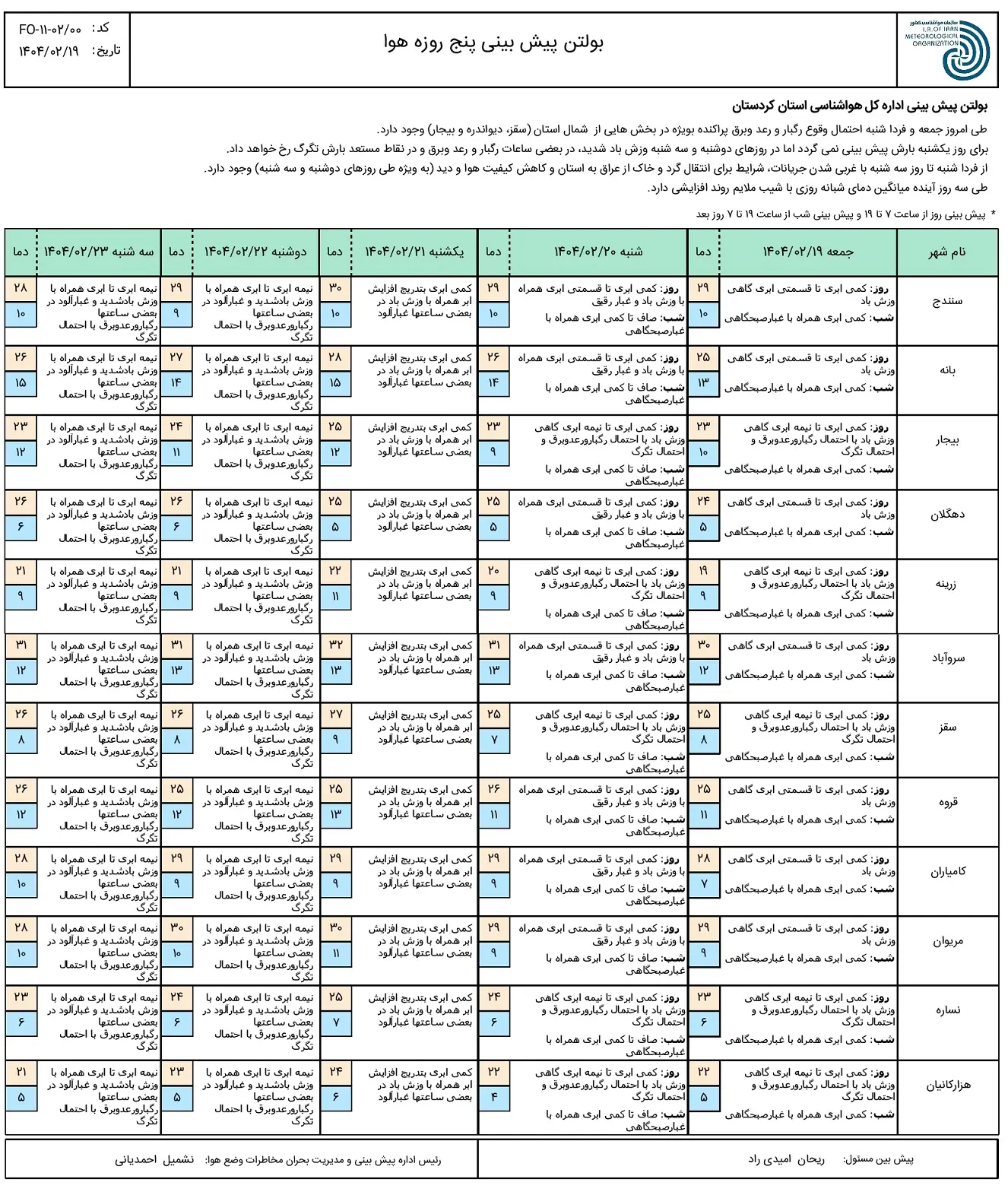کردستان