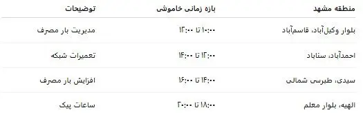 58e25dfe-28fb-4574-aba0-3b967980cd30