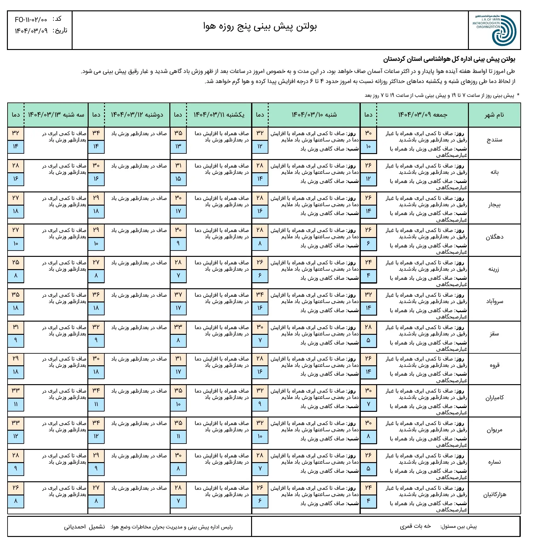 کردستان