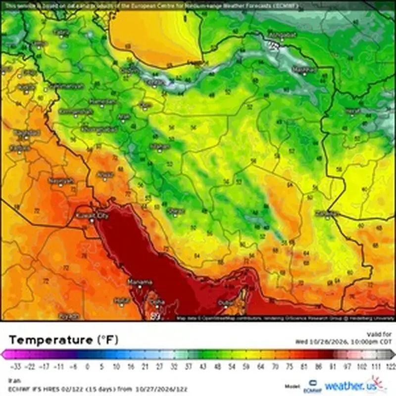 هواشناسی
