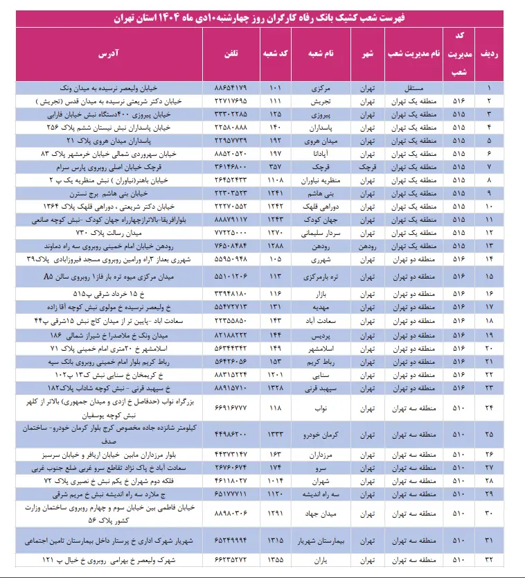 Screenshot 2025-12-31 113206