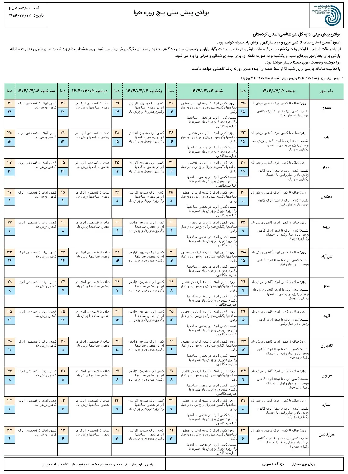 کردستان