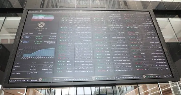 پیش بینی بورس فردا یکشنبه ۱۱ آذر ۱۴۰۳ 