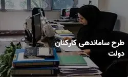 جدیدترین خبر از طرح ساماندهی کارکنان دولت ۱۰ خرداد ۱۴۰۴ | پایان بلاتکلیفی هزاران نیروی شرکتی؛ قرارداد مستقیم با دولت در یک قدمی اجرا!
