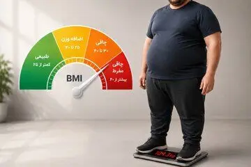 خطرناک‌ترین ناحیه چاق بدن | مراقب چاقی پنهان باشید