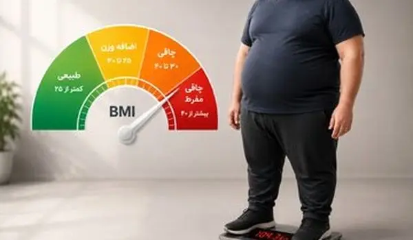 خطرناک‌ترین ناحیه چاق بدن | مراقب چاقی پنهان باشید
