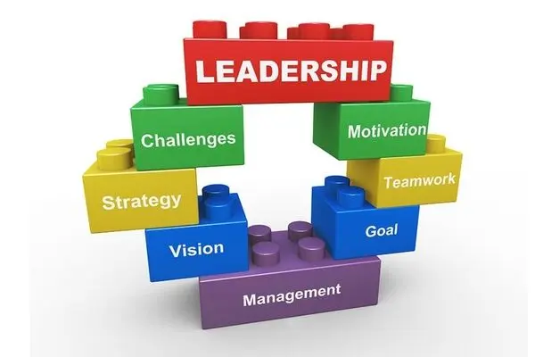 چگونه رهبران موفق از پس چالش‌های سخت برمی‌آیند؟