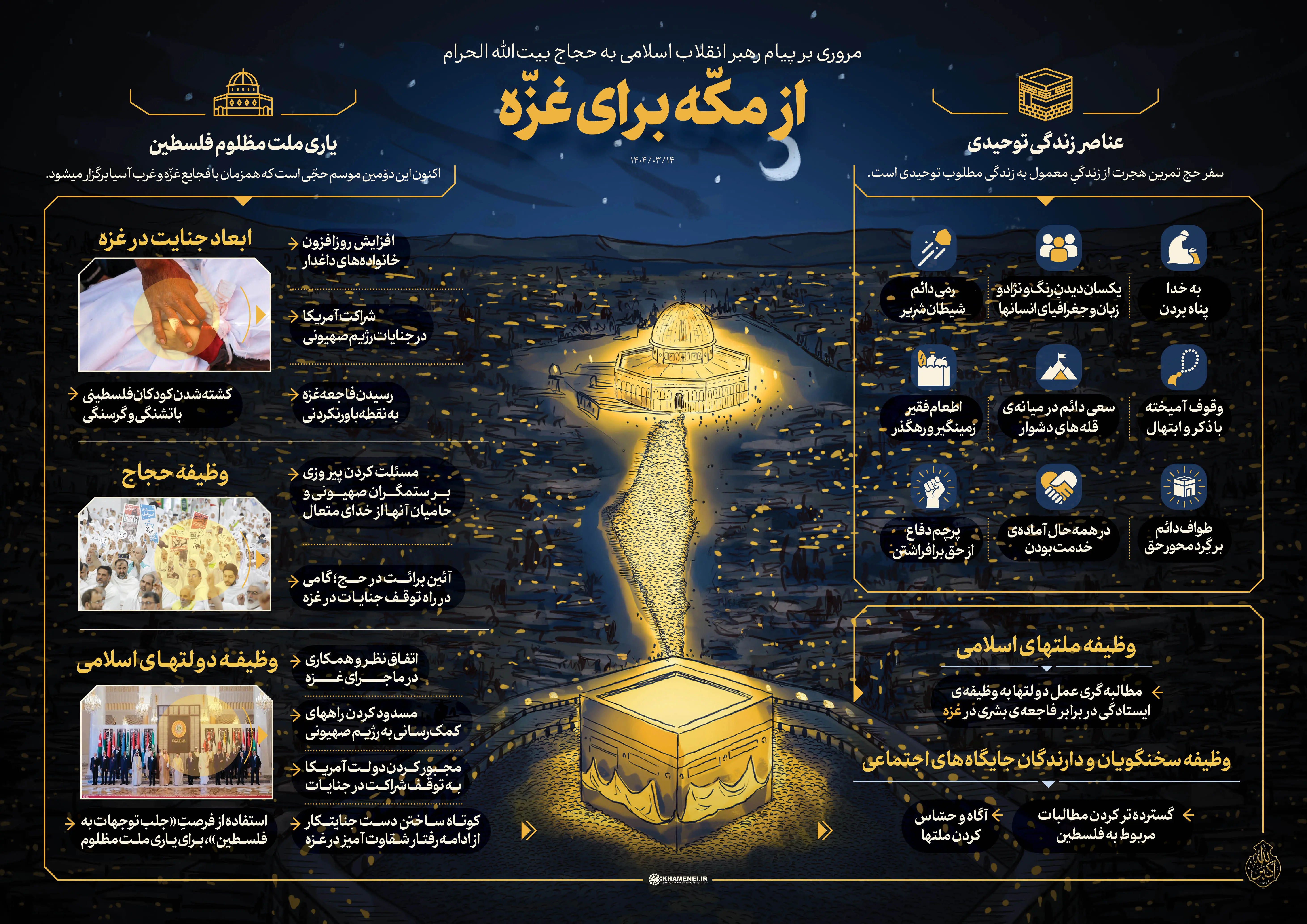 پیام رهبر انقلاب به حجاج بیت‌الله الحرام