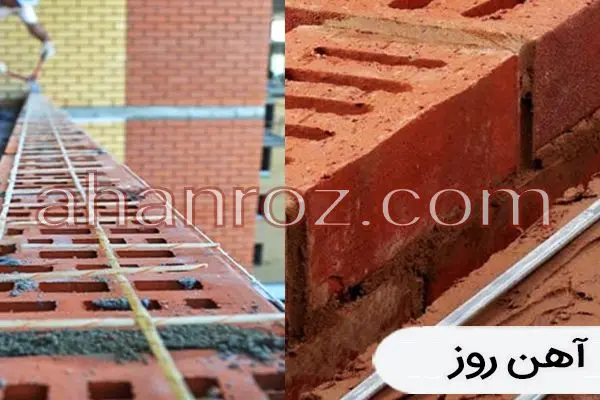 مقاومت میلگرد بستر در بتن‌های با کیفیت پایین