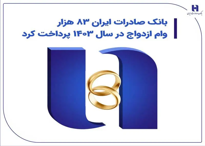 بانک صادرات ایران ۸۳ هزار وام ازدواج در سال ۱۴۰۳ پرداخت کرد