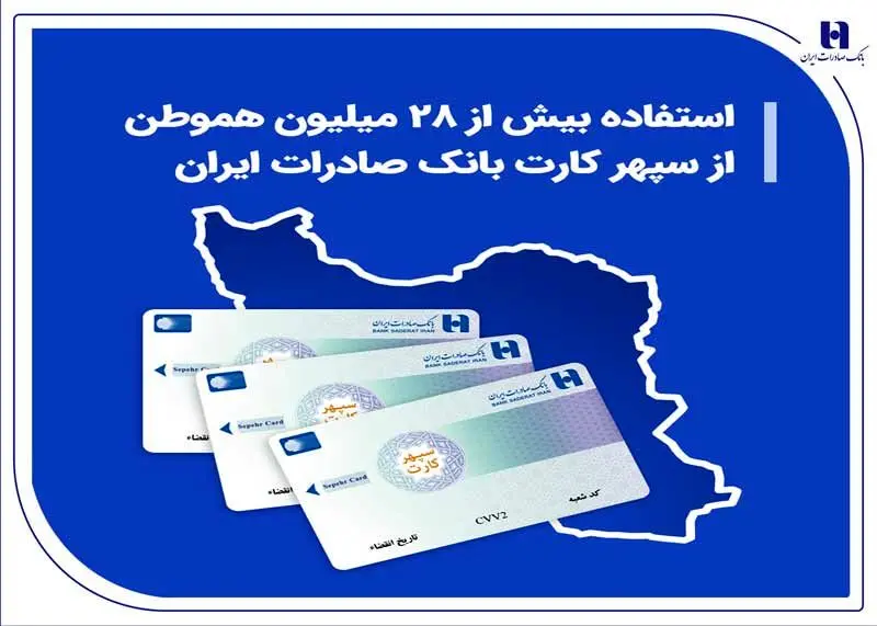 استفاده بیش از ۲۸ میلیون هموطن از سپهر کارت بانک صادرات ایران