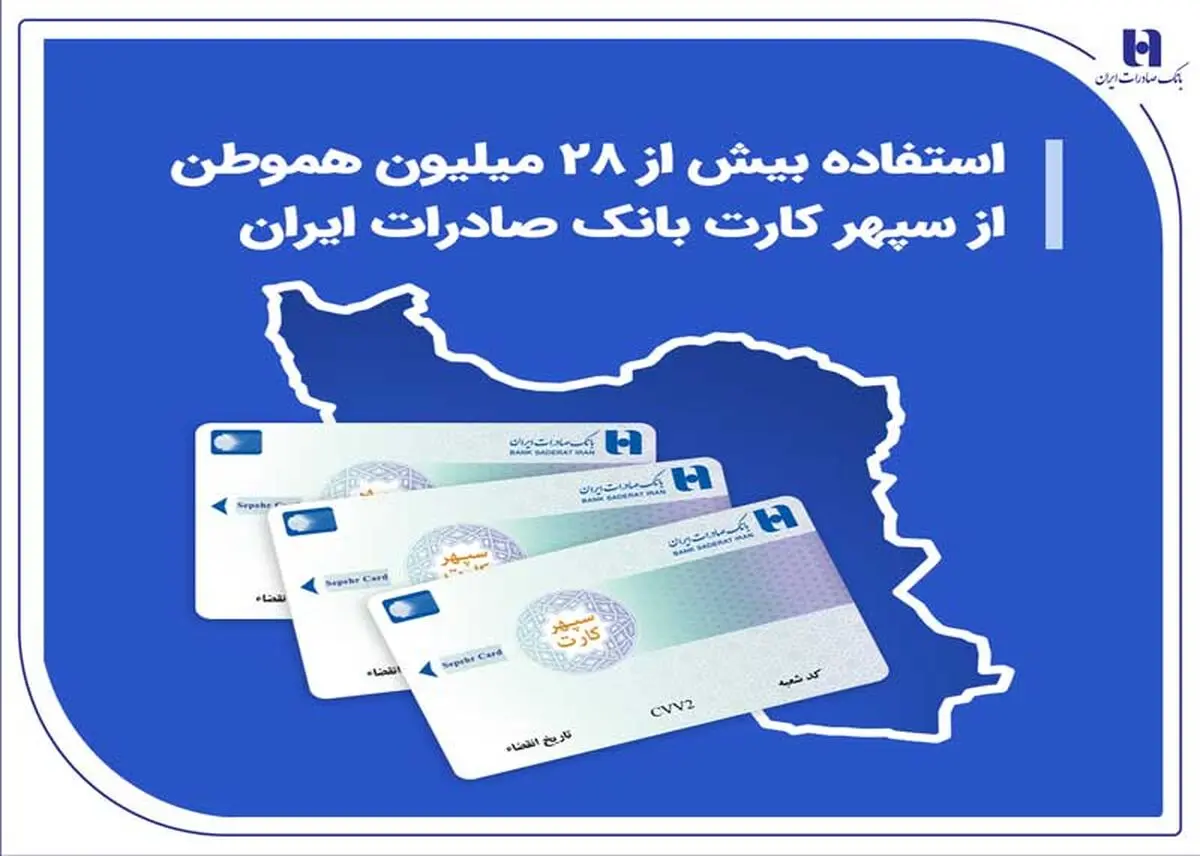 استفاده بیش از ۲۸ میلیون هموطن از سپهر کارت بانک صادرات ایران