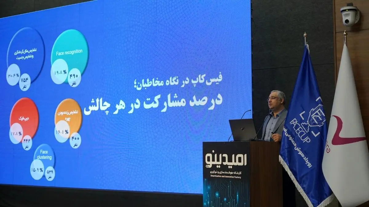 آغاز ششمین فیسکاپ؛ پنج سال مسیرسازی برای شکلگیری بزرگترین زیستبوم هوش مصنوعی ایران