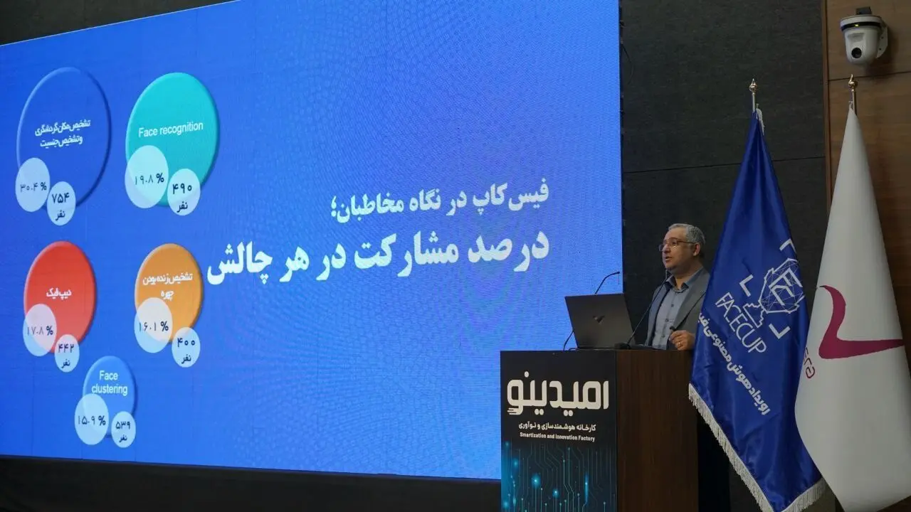 آغاز ششمین فیس‌کاپ؛ پنج سال مسیر‌سازی برای شکل‌گیری بزرگ‌ترین زیست‌بوم هوش مصنوعی ایران