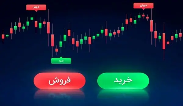 پیش بینی بورس امروز یکشنبه ۱۳ آبان ۱۴۰۳